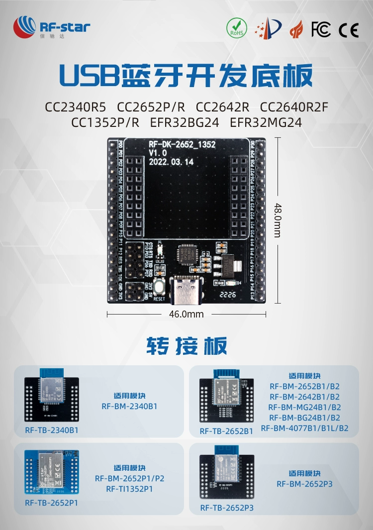 无线通信方案厂商