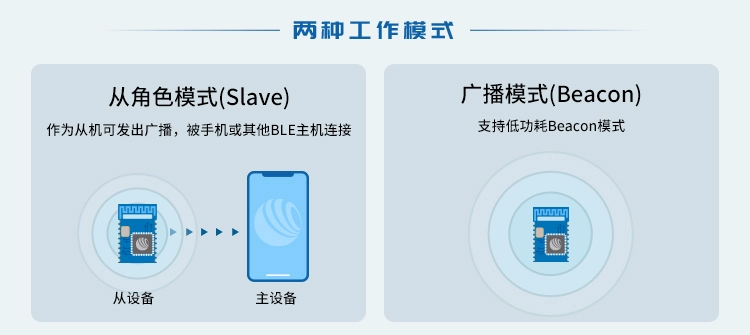 无线通信方案厂商