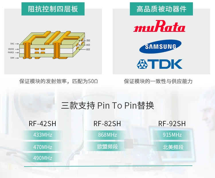 无线通信方案厂商