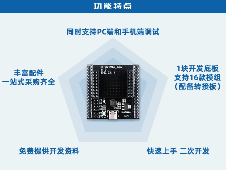 无线通信方案厂商