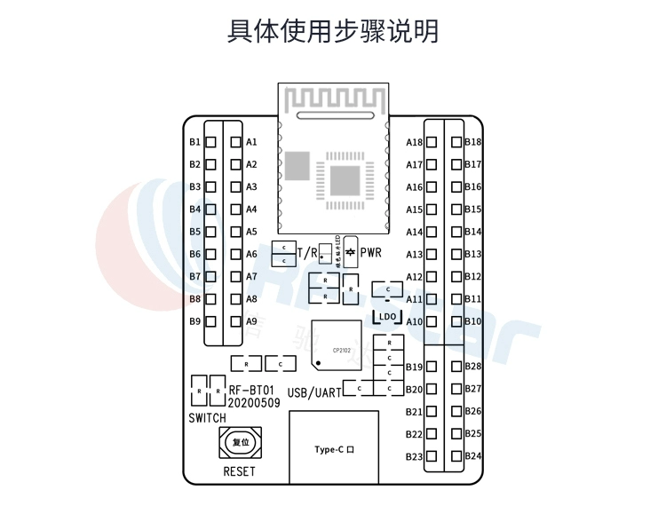 无线通信方案厂商