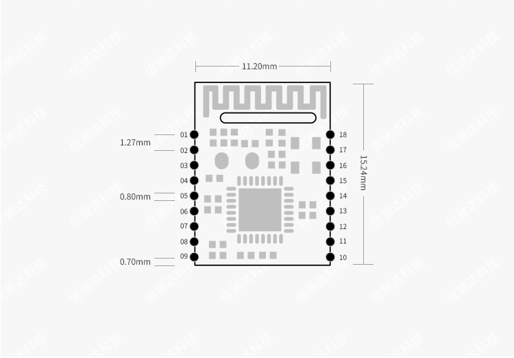 无线通信方案厂商