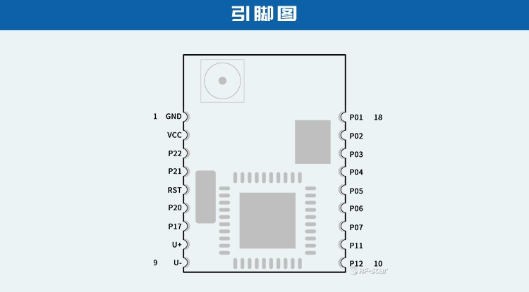 无线通信方案厂商