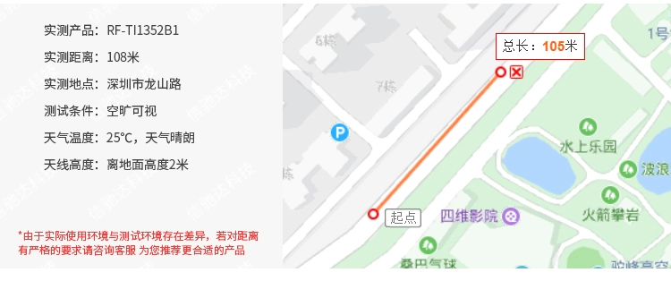 无线通信方案厂商