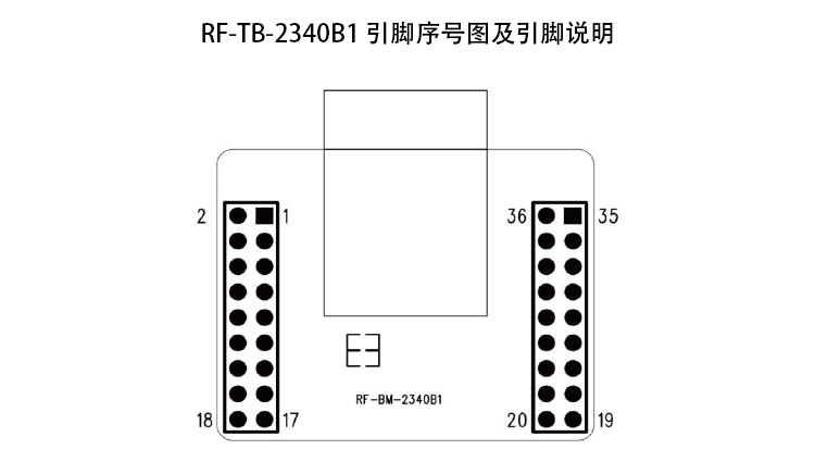 无线通信方案厂商