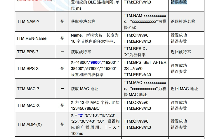 无线通信方案厂商