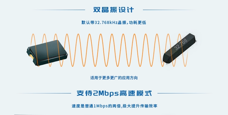 无线通信方案厂商