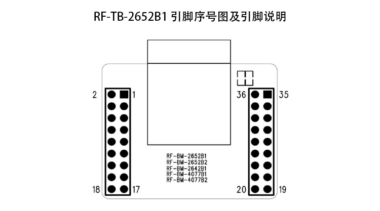 无线通信方案厂商