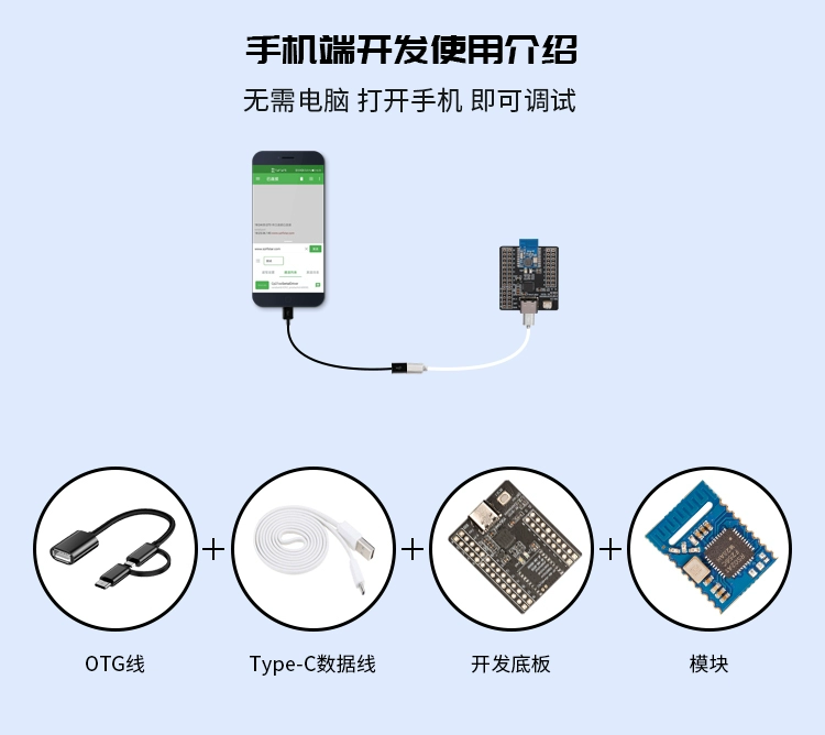 无线通信方案厂商