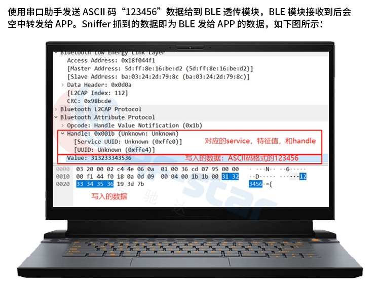 无线通信方案厂商