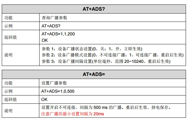 无线通信方案厂商