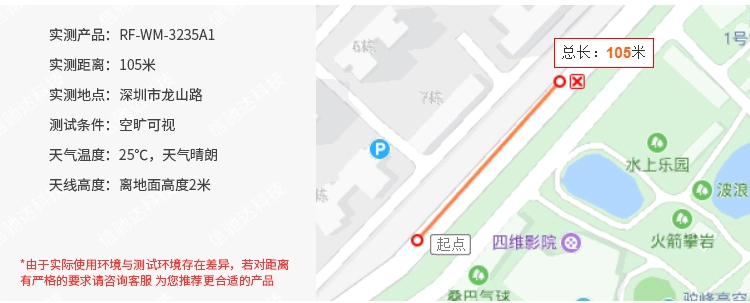 无线通信方案厂商