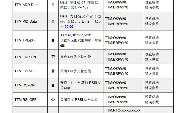 无线通信方案厂商