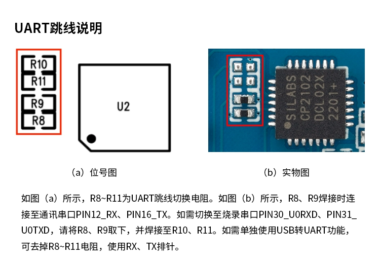 无线通信方案厂商