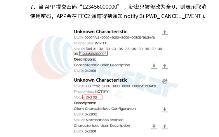 无线通信方案厂商