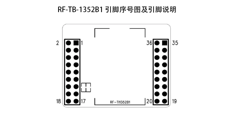 无线通信方案厂商