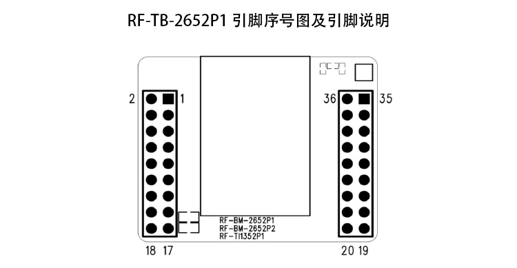 无线通信方案厂商