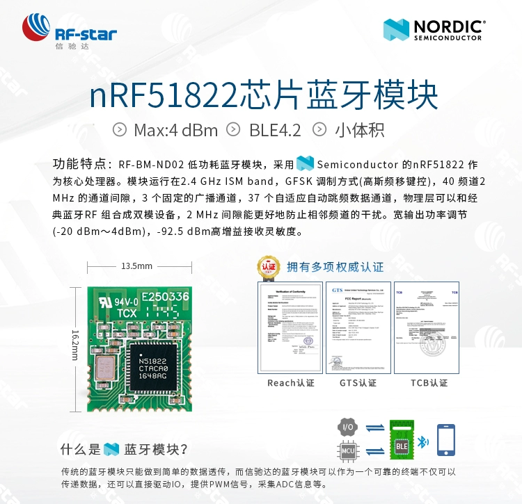 无线通信方案厂商