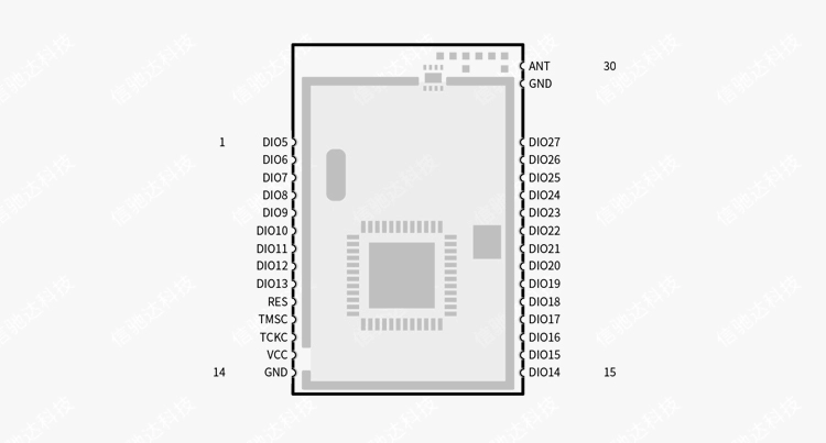 无线通信方案厂商