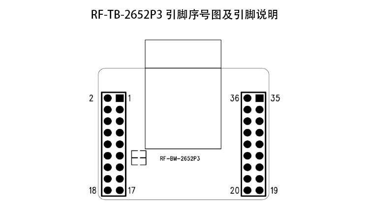 无线通信方案厂商