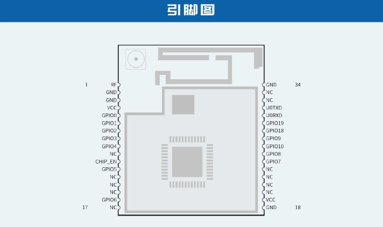 无线通信方案厂商