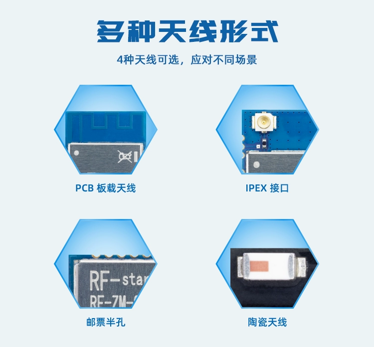 无线通信方案厂商