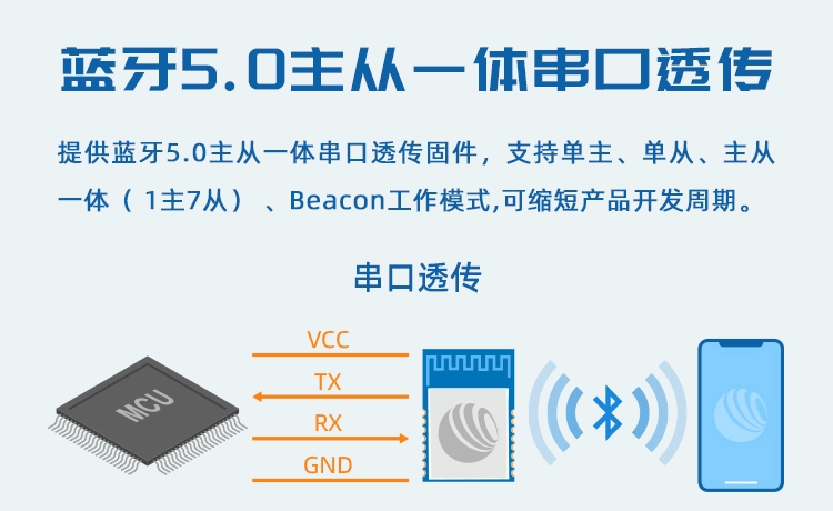 无线通信方案厂商