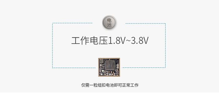 无线通信方案厂商