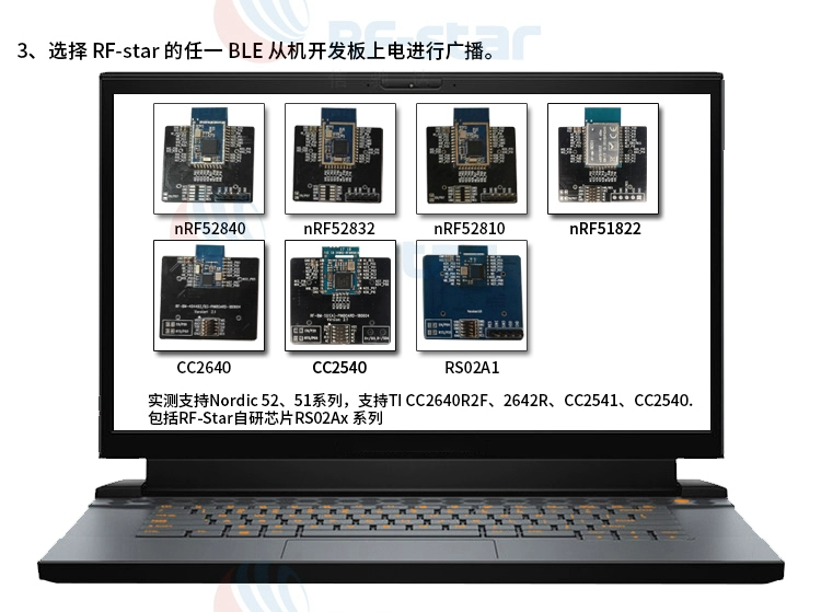 无线通信方案厂商