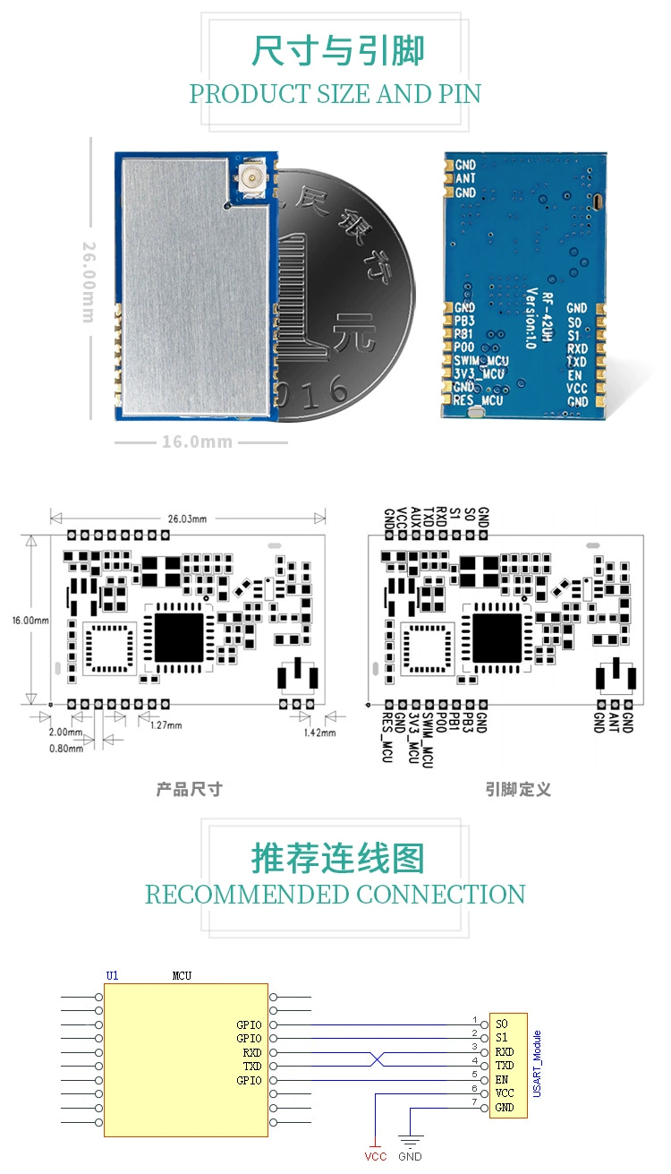 无线通信方案厂商