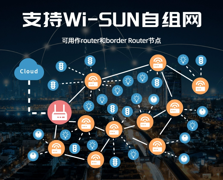 无线通信方案厂商