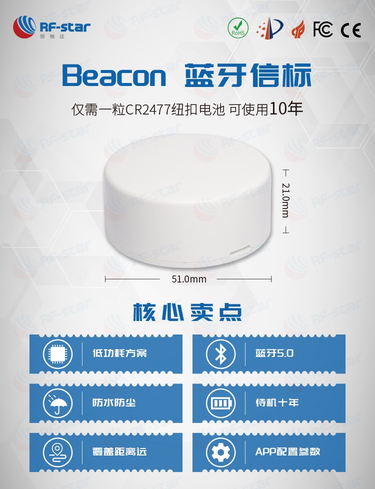 新版beacon详情页_01.jpg