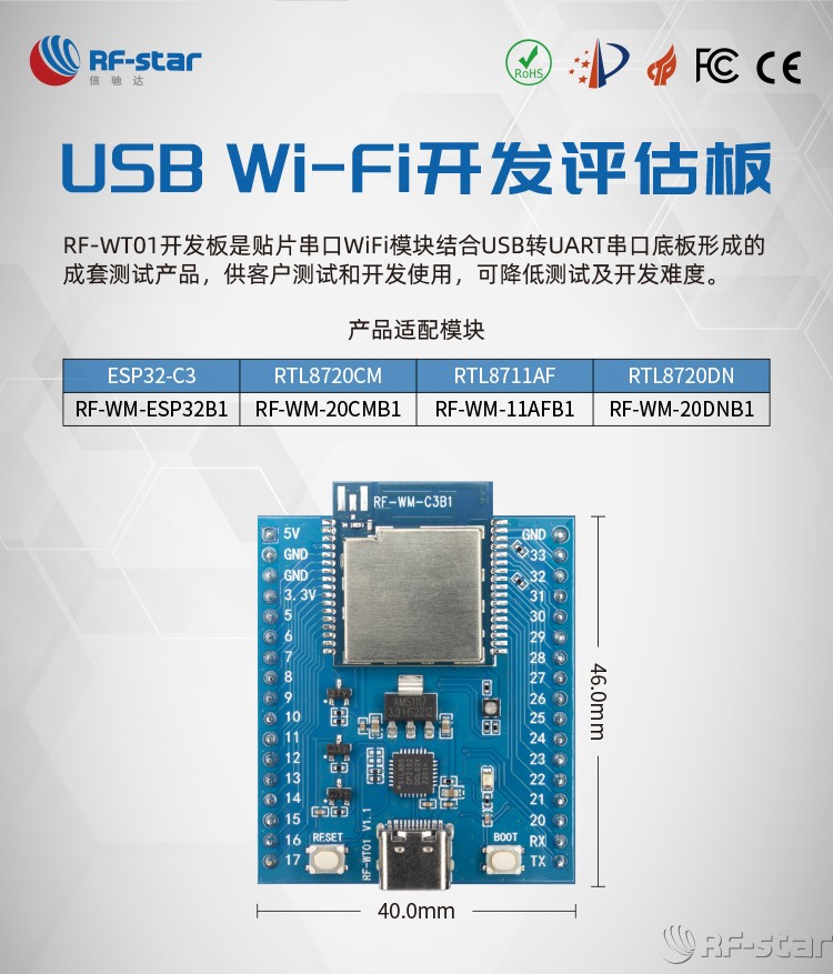 无线通信方案厂商