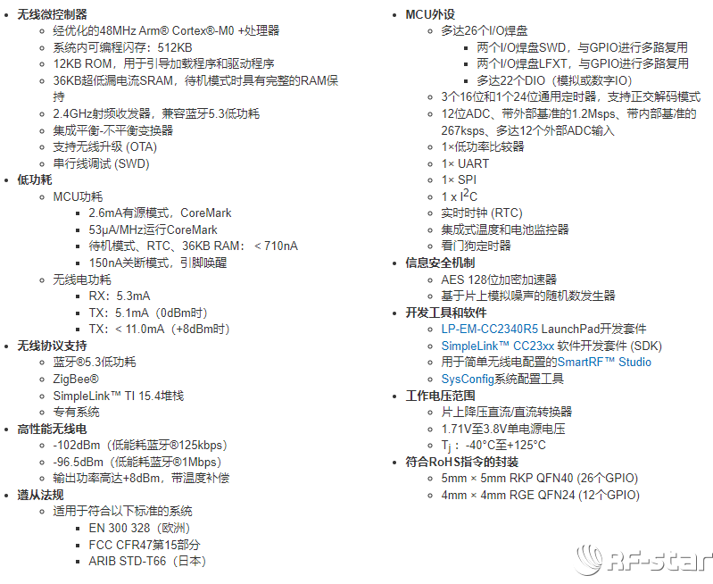 无线通信方案厂商