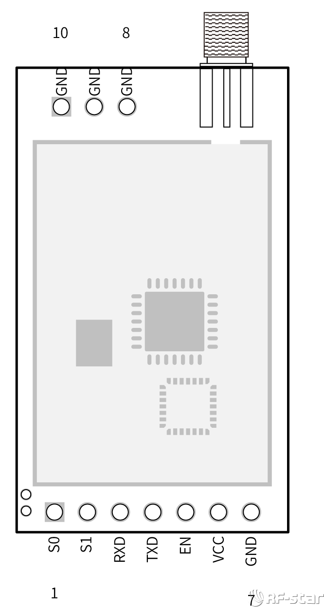 蓝牙模块方案商