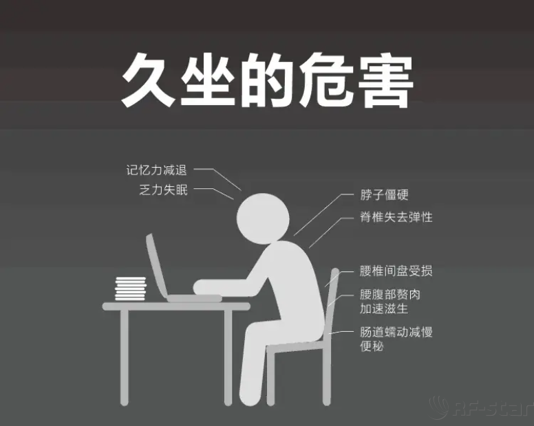 无线通信方案厂商