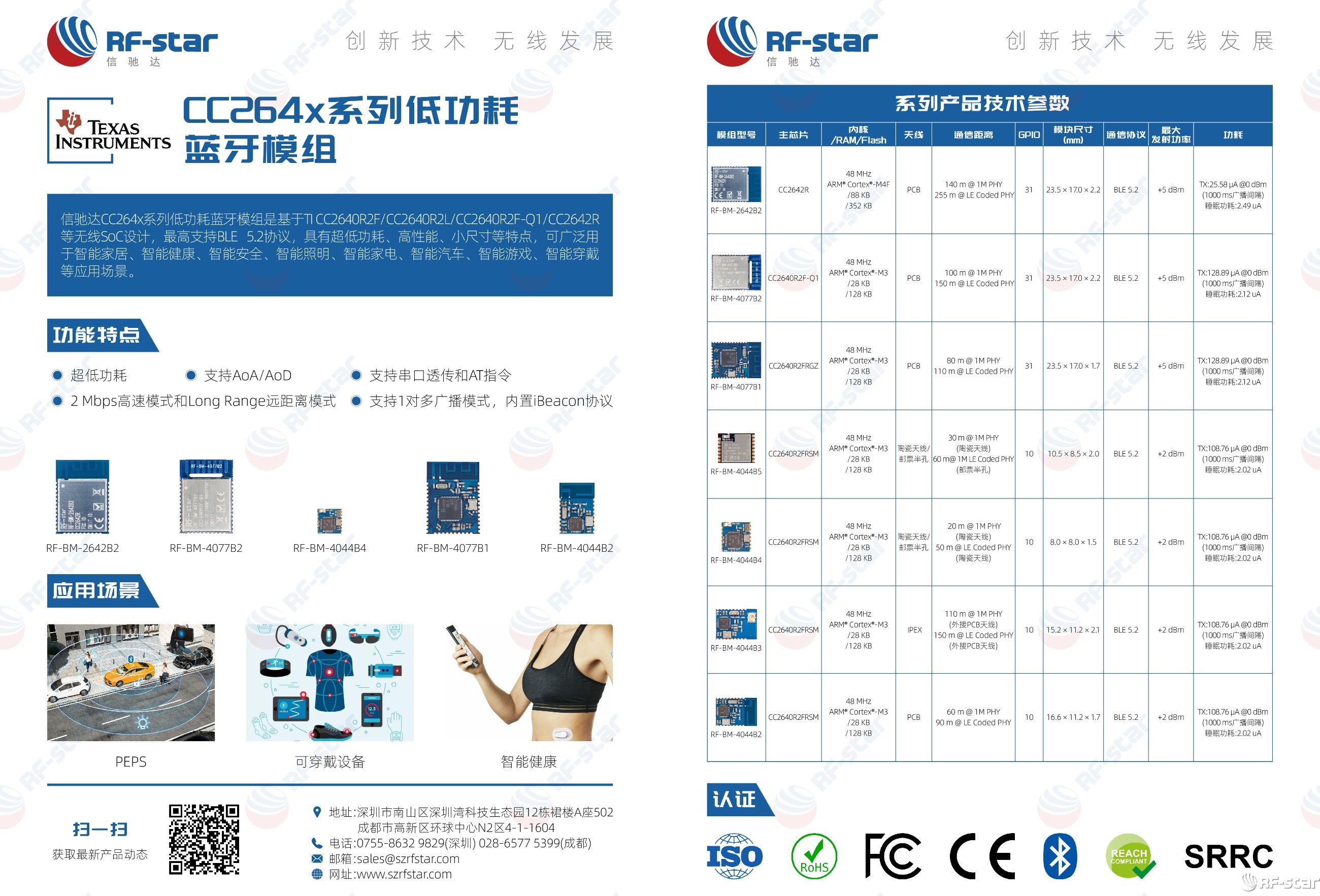 无线通信方案厂商