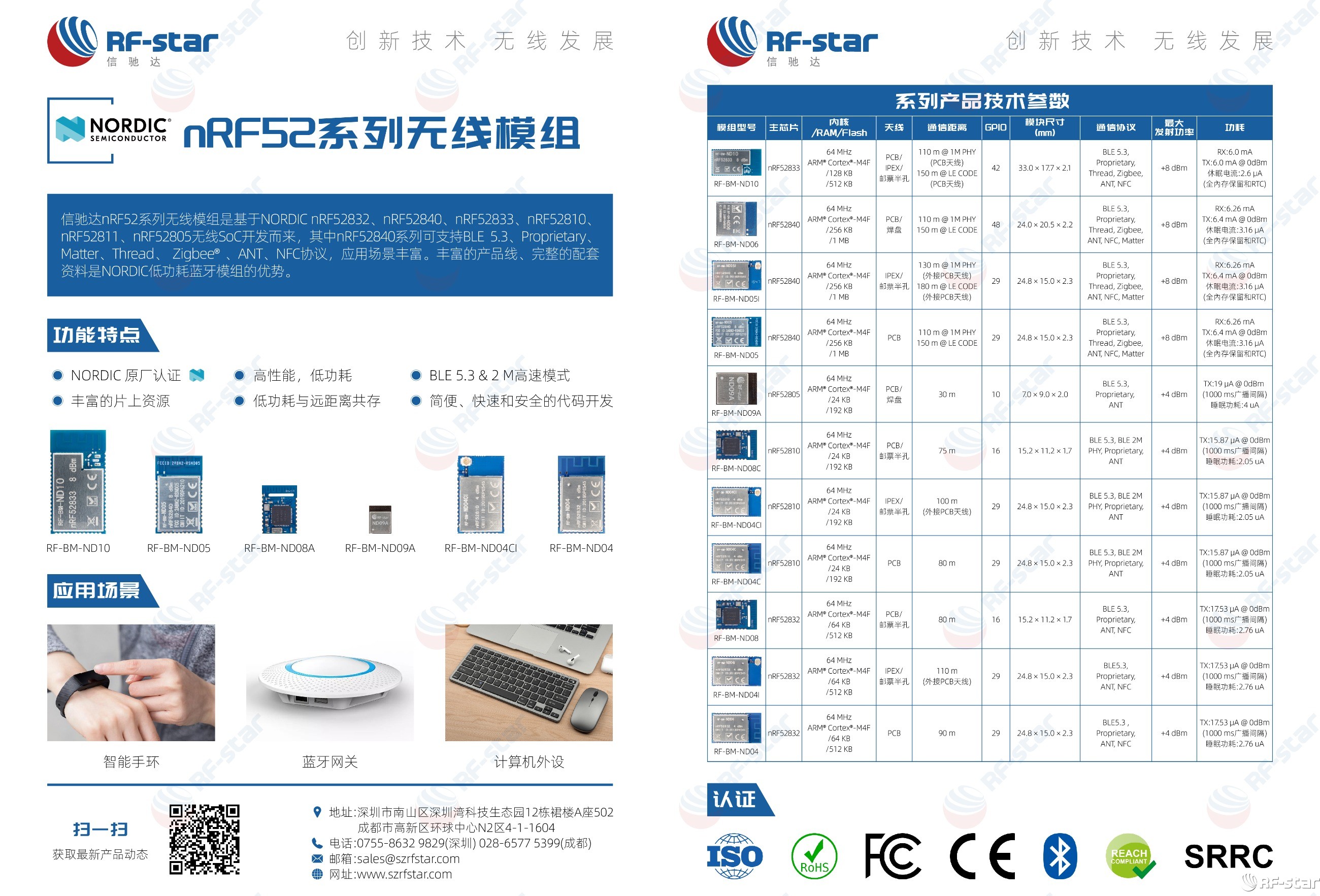 无线通信方案厂商