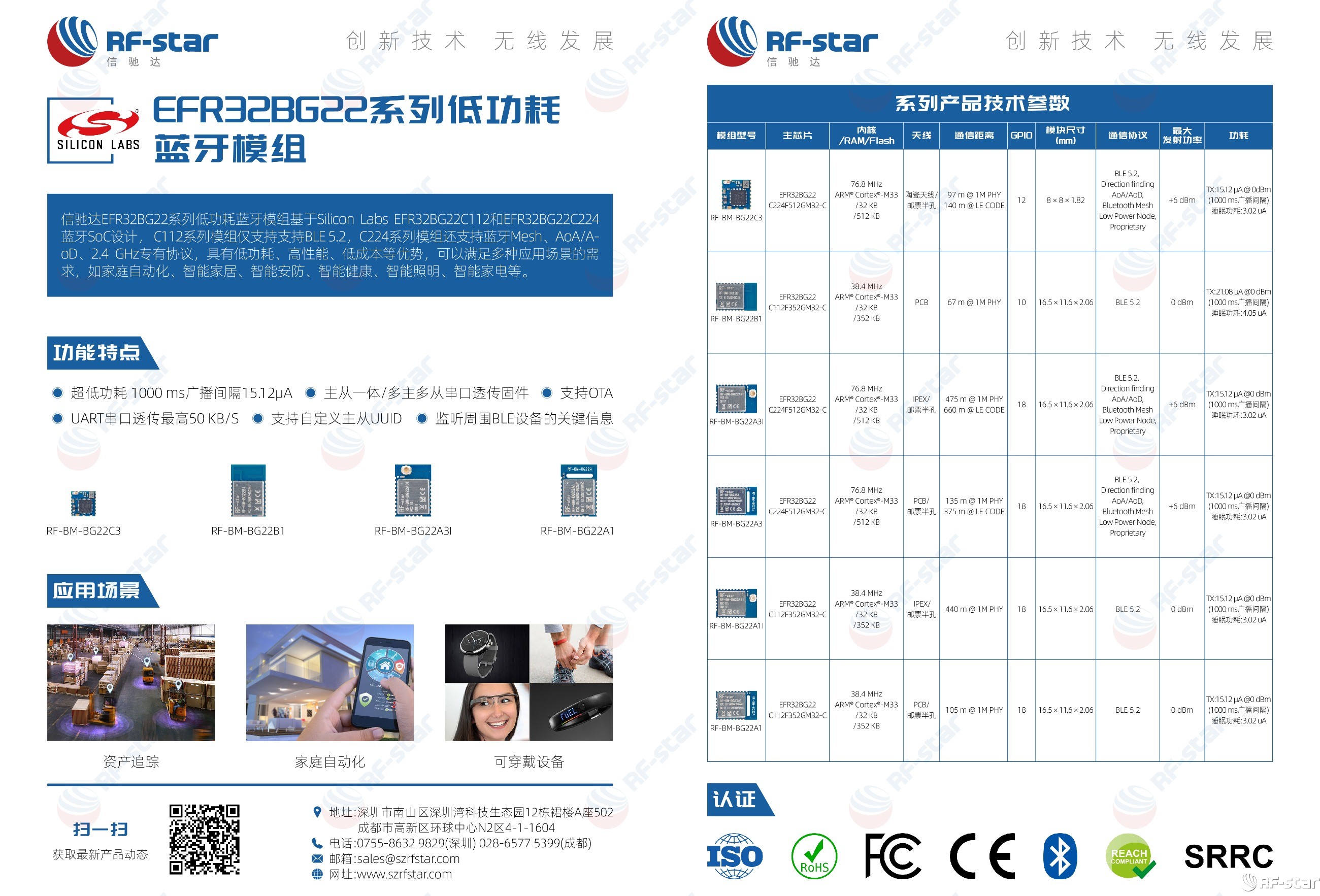 无线通信方案厂商