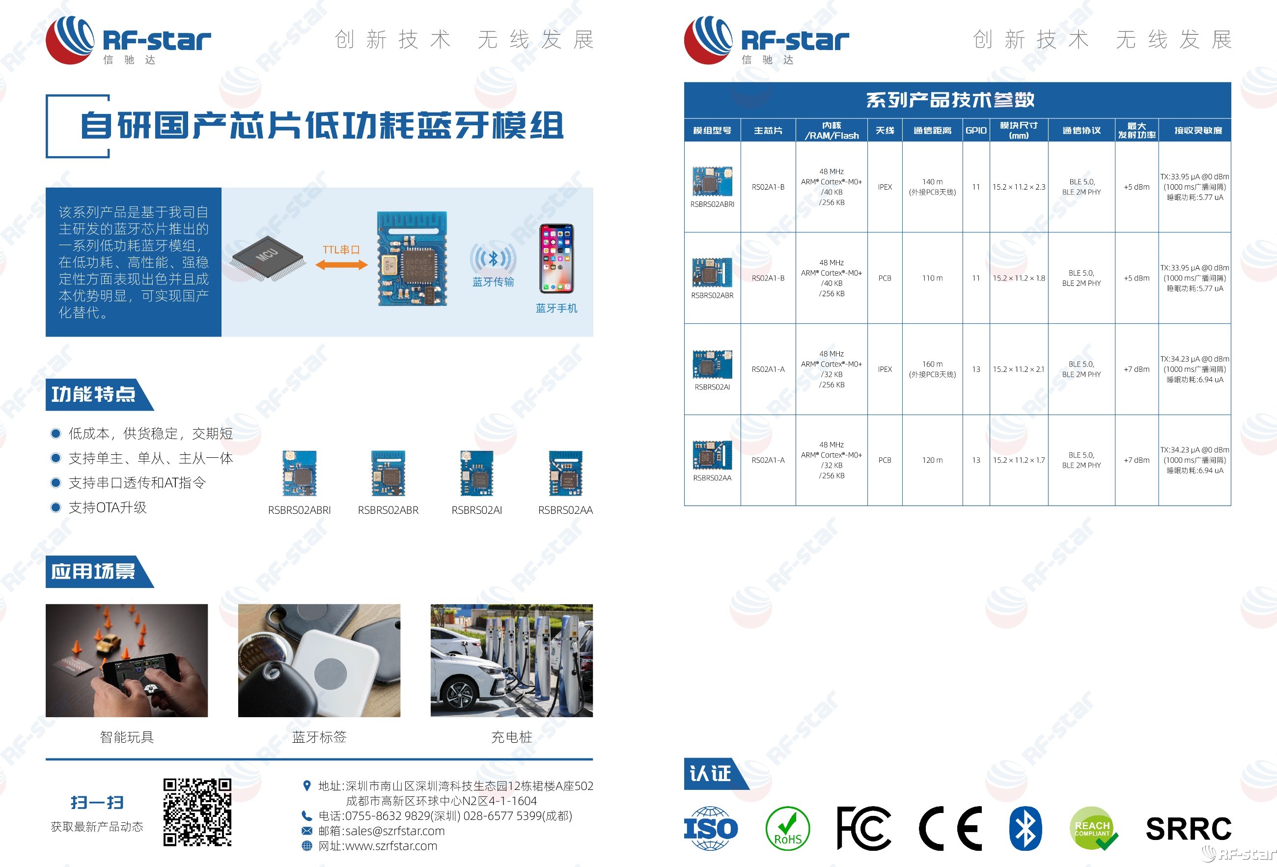 无线通信方案厂商