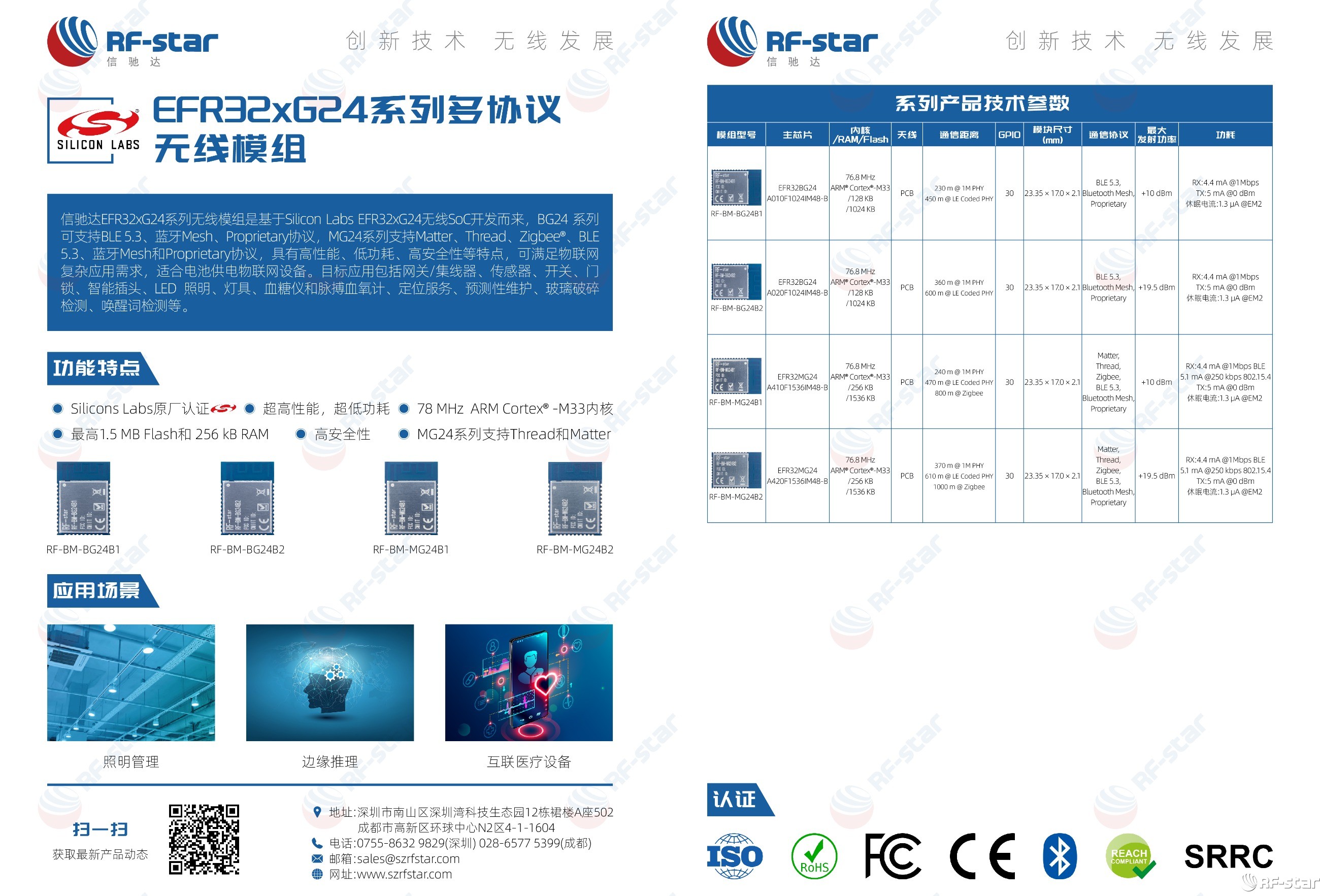 无线通信方案厂商