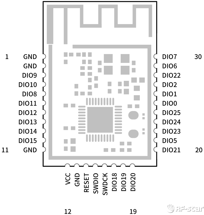 无线通信方案厂商