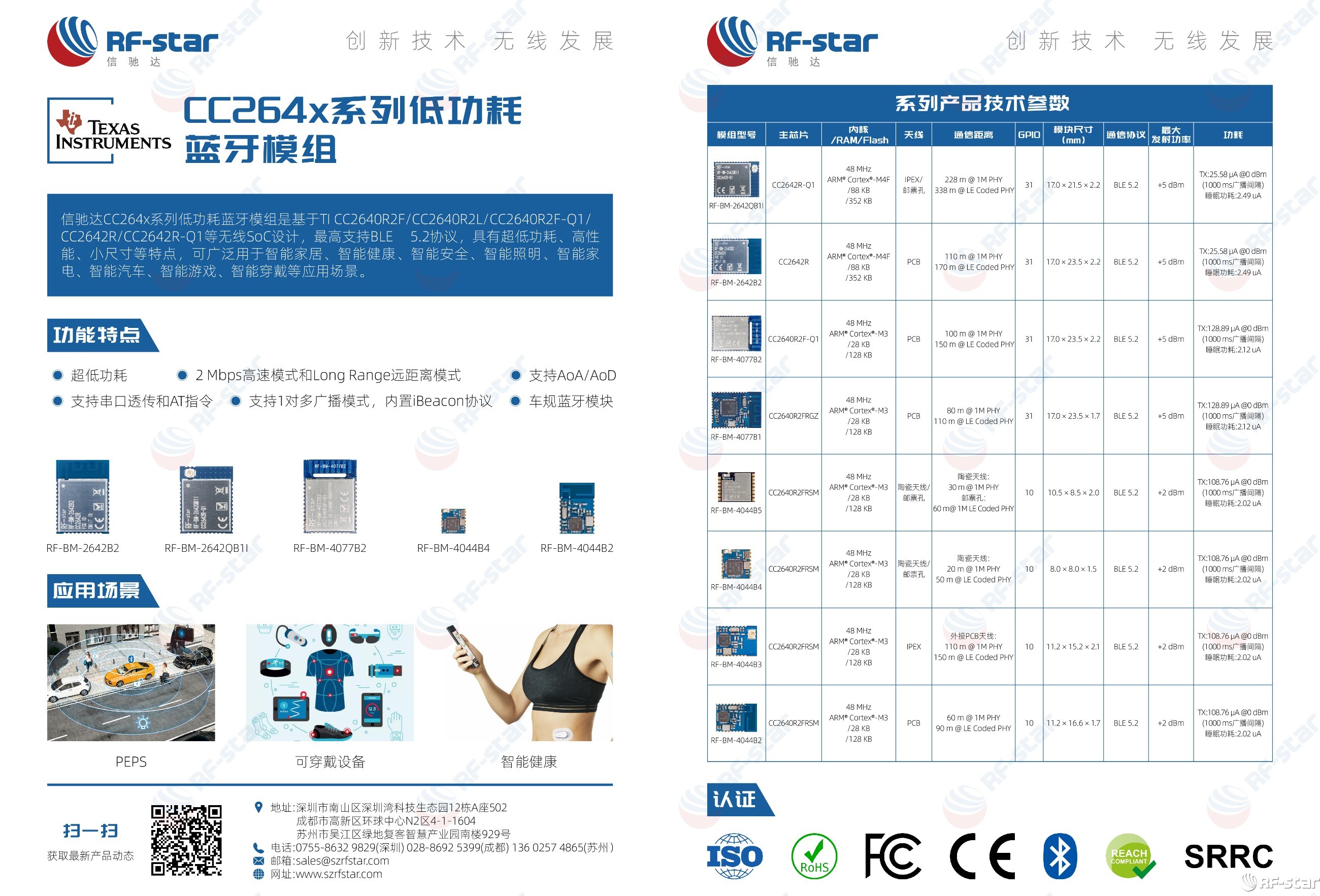 无线通信方案厂商