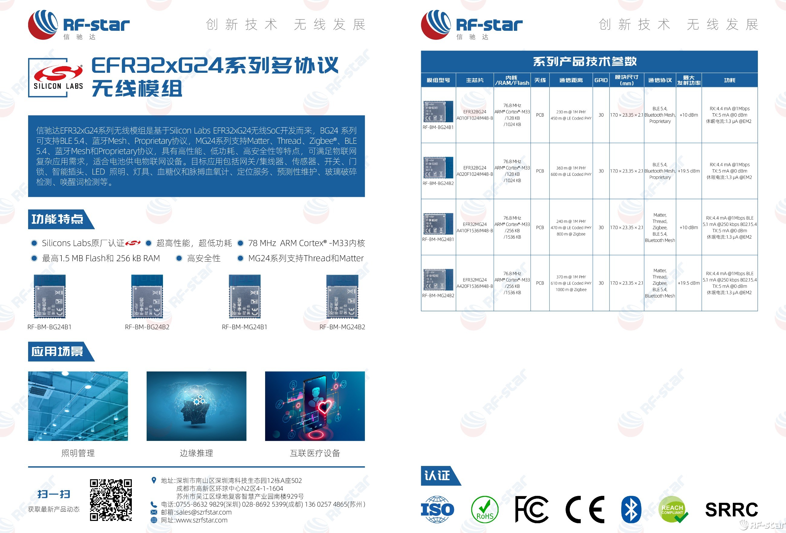 无线通信方案厂商