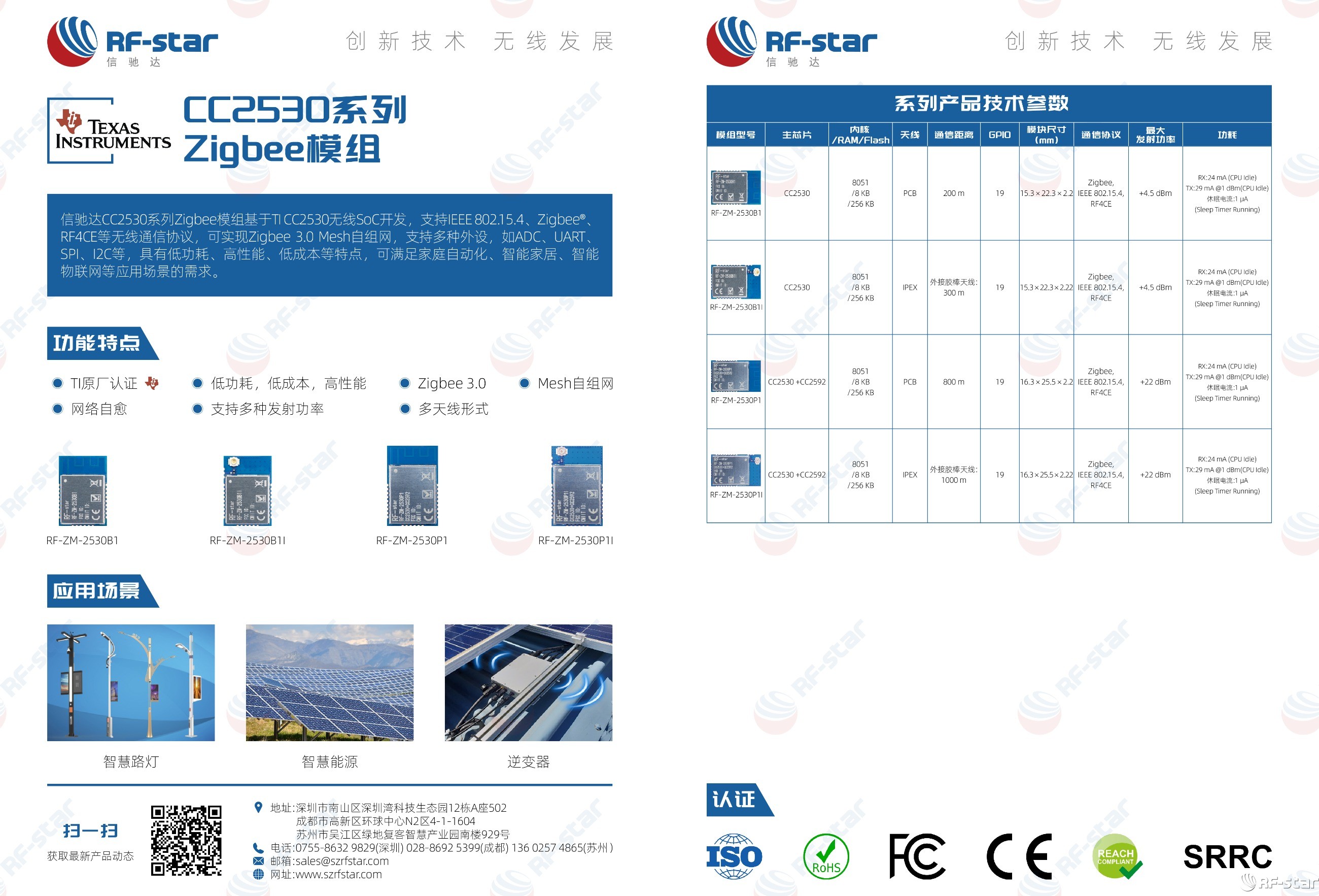 无线通信方案厂商