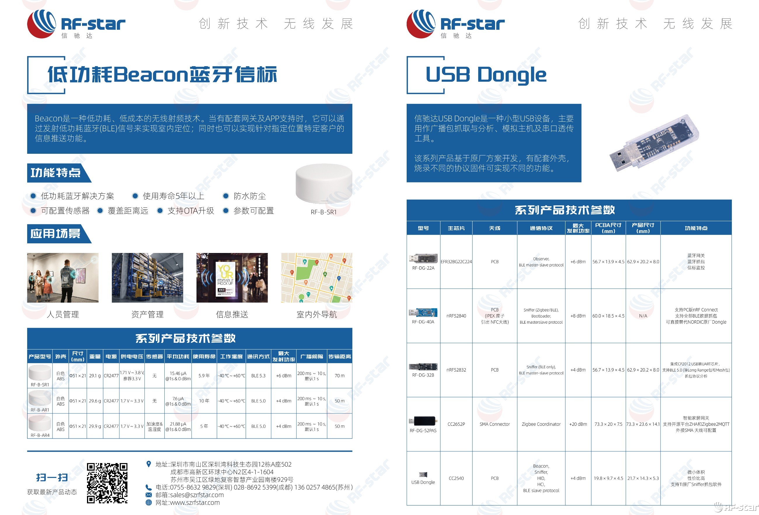 无线通信方案厂商