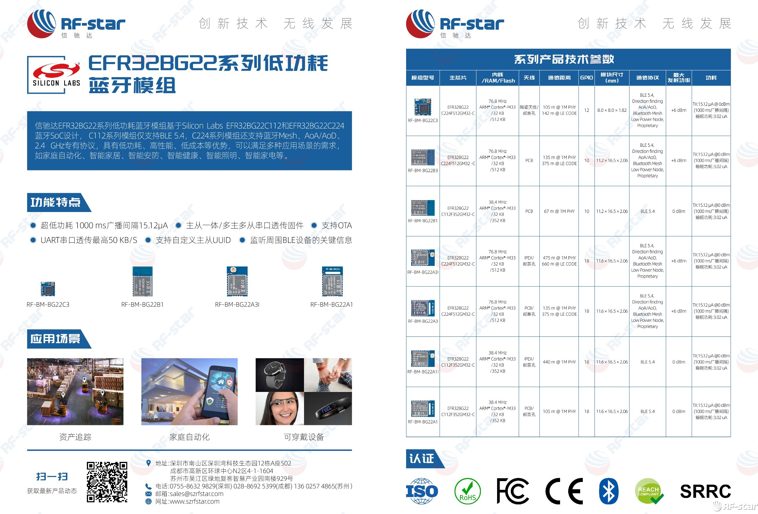 无线通信方案厂商