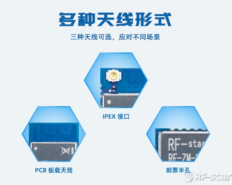 无线通信方案厂商