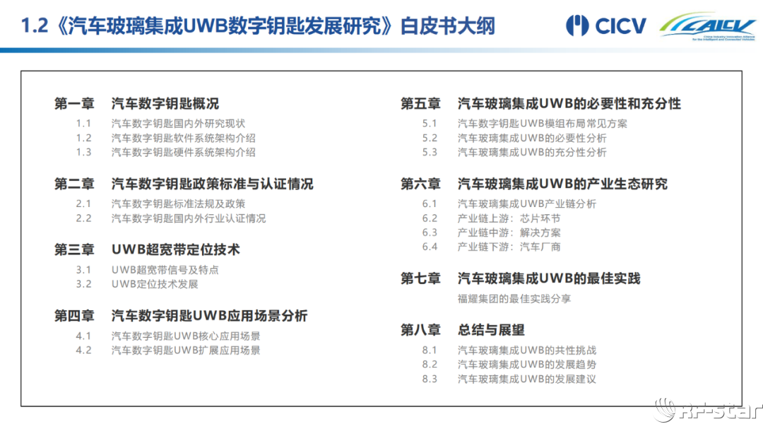 无线通信方案厂商