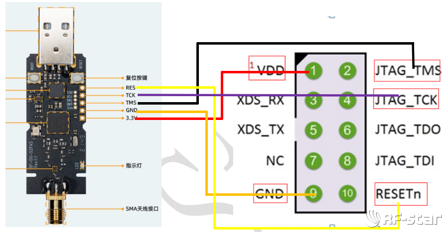 无线通信方案厂商